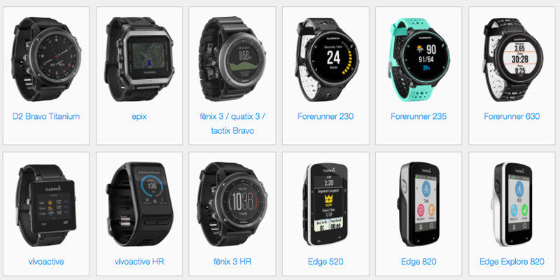 Garmin introduces Face-It custom watch faces